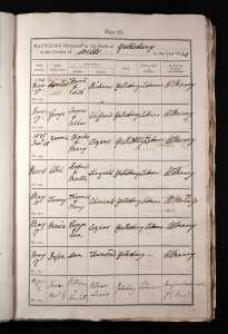 Jesse Townsend 1835 Baptism