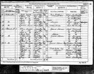 1881 Census