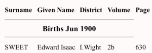 Edward Isaac Sweet Birth Index
