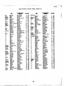 Elizabeth Carr Death index 1843