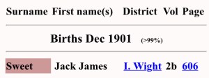 Jack James Sweet Birth Index