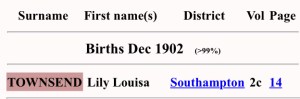 Lily Louisa Birth Index