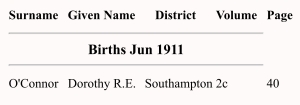 Dorothy Rose Emily O'Connor birth Index