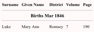 Mary Ann Luke:Hatcher Birth Index