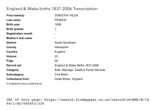 Dorothy pearces Index