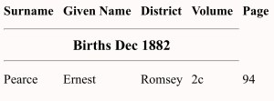 Ernest Pearce Birth Index
