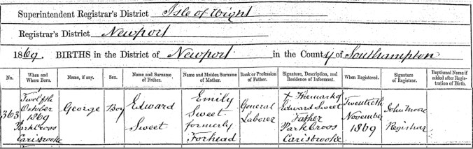 George Frederick Sweet, Birth Certificate