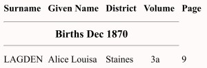 Alice Louisa Lagden, Birth Index