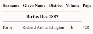 Richard Arthur Kirby, Birth Index