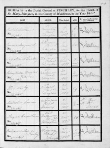 Richard Arthur Kirby, Burial-2