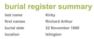 Richard Arthur Kirby, Burial