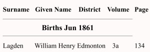 William Henry Lagden, Birth Index