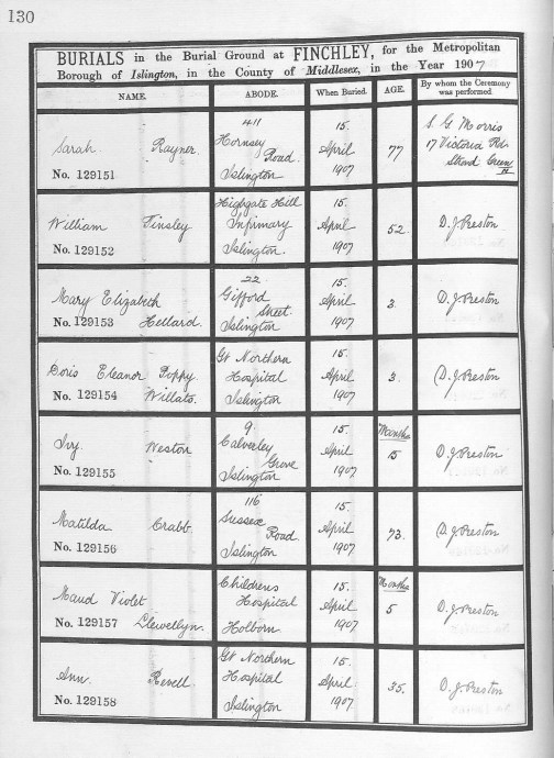 Doris Eleanor Poppy, burial