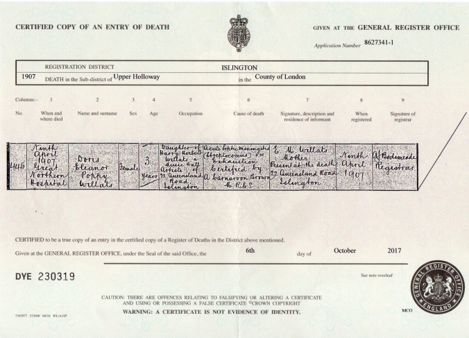 Doris Willats, Death Certificate
