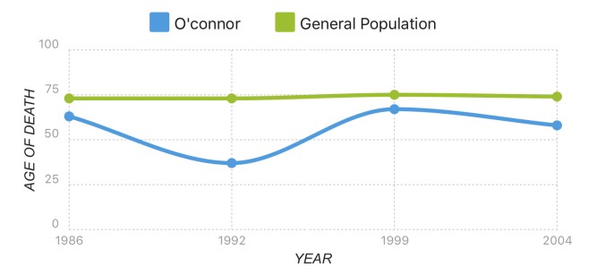 7478C37B-50CA-4CF9-A603-B9BE6804383A